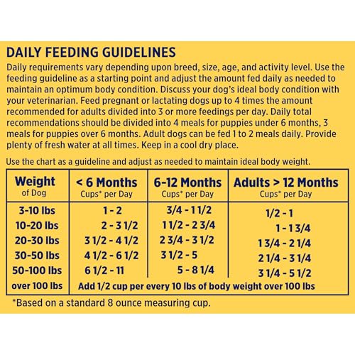 Nature’s Recipe Grain Free Dry Dog Food Salmon, Sweet Potato & Pumpkin Recipe, 24 lb. Bag