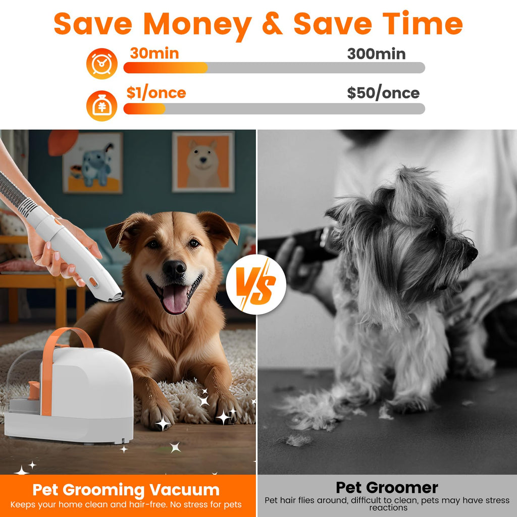 ubrobo Dog Grooming Vacuum, Dog Grooming Kit with Pet Clippers, 12,000Pa Pet Hair Vacuum for Dogs, Low Noise Home Cleaning Tool in 1, PG10