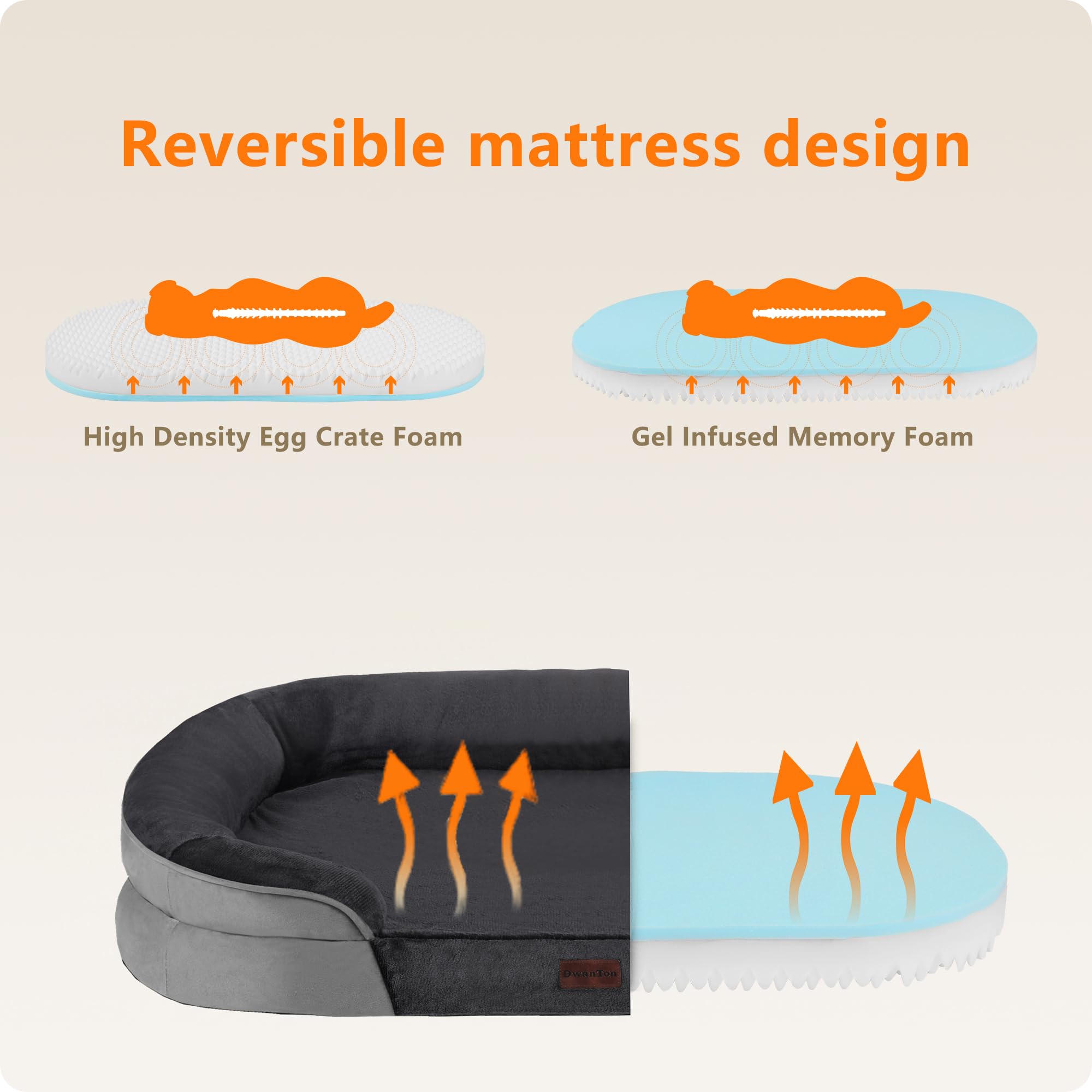 Dwanton Orthopedic Dog Bed for Large Dogs with Gel Memory Foam, Waterproof Dog Sofa, Washable Pet Bed with Four Sided Bolster Cushion, Removable Cover & Non-Slip Bottom, 42", Dark Gray