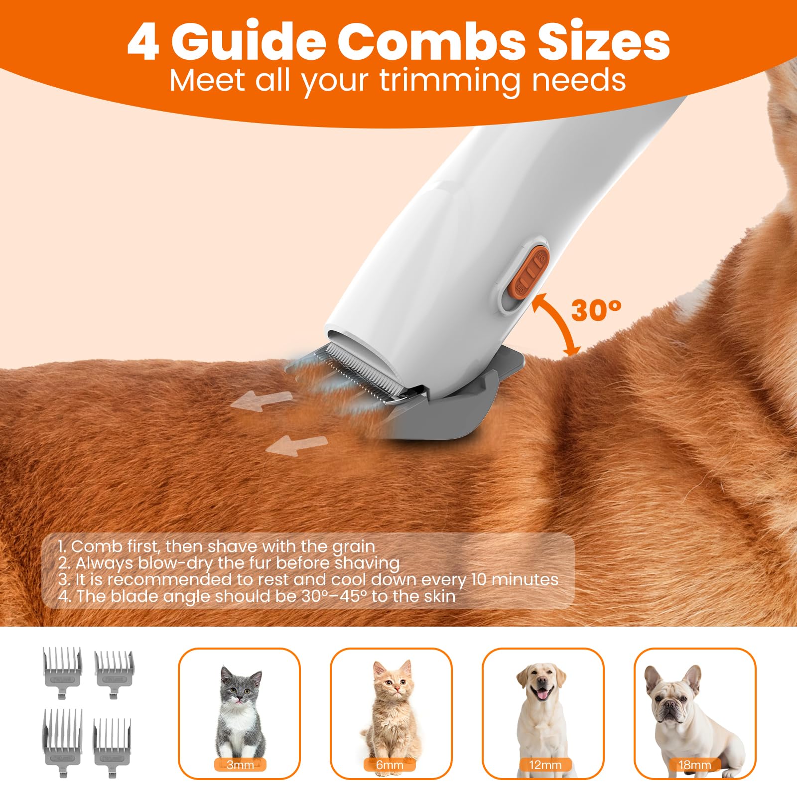 ubrobo Dog Grooming Vacuum, Dog Grooming Kit with Pet Clippers, 12,000Pa Pet Hair Vacuum for Dogs, Low Noise Home Cleaning Tool in 1, PG10