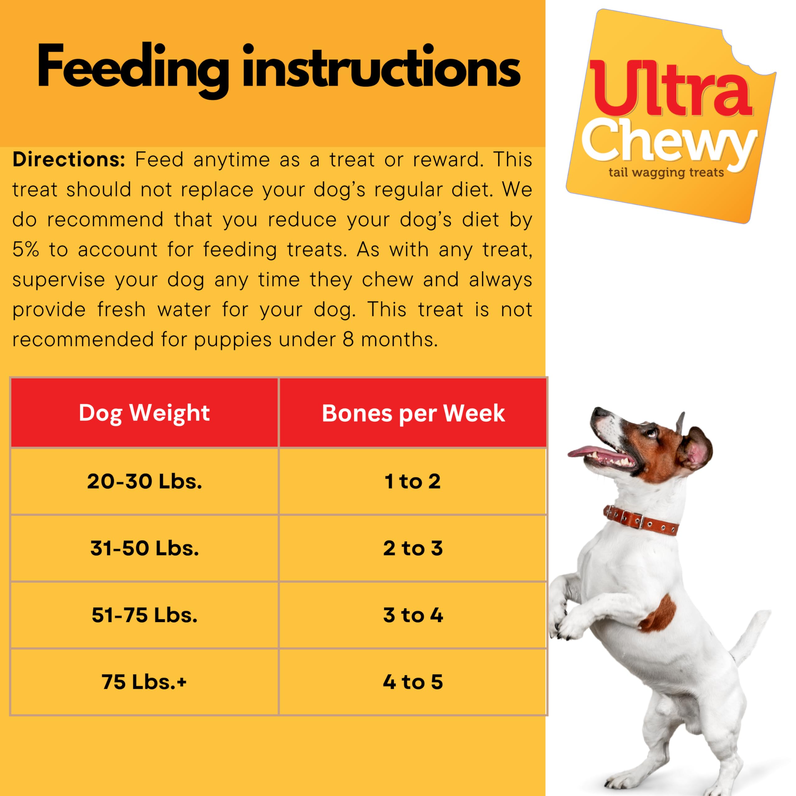Ultra Chewy Double Treat Bones Favorites, Dog Treats, Made in The USA, Healthy Treats, Easy to Digest, Promotes Dental Health (Assorted Flavors, 1 Pack/9 Bones Per Pack)