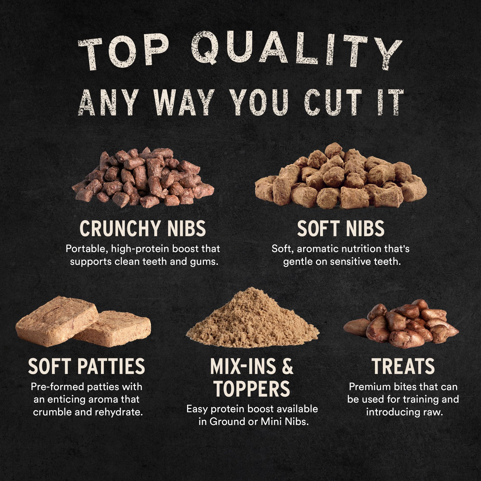 Vital Essentials Freeze Dried Dog Treats | Beef Liver, Single Ingredient | Premium Quality | Grain Free Training Treats for Dogs, 2.1 oz Bag